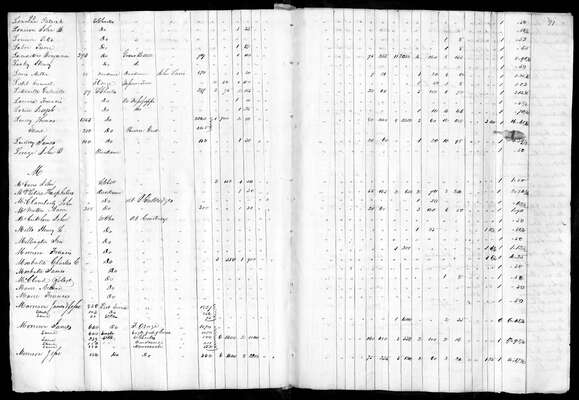 MHS_Taxes_V28_St Charles_1824_0090